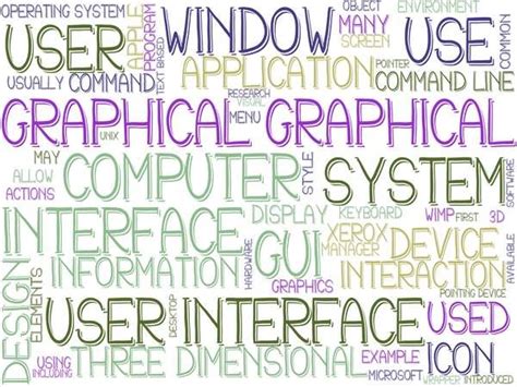 Graphical Wordcloud Wallpaper Graphic by sempremusicproductionyt ...