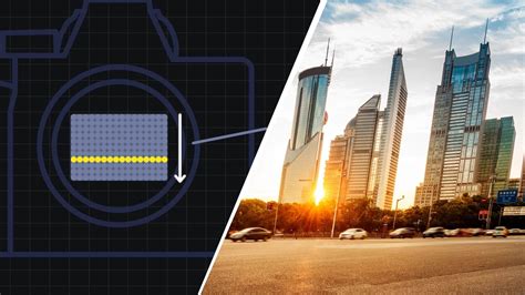 What is Rolling Shutter — Camera Shutter Effect Explained