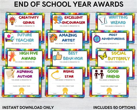 End of School Year Awards Printable for Last Day of Class 50 - Etsy