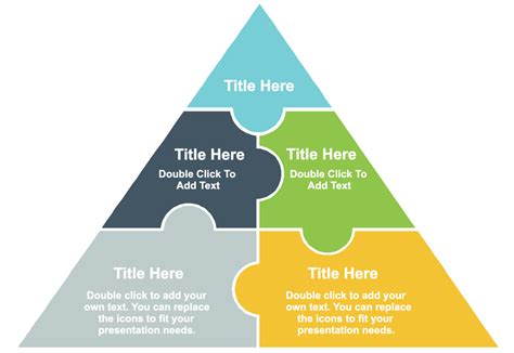 Pyramid Chart - What is a Pyramid Chart, How to Make One, Examples