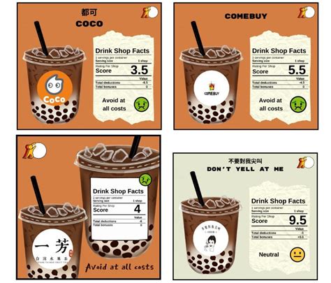 Taiwan bubble tea brands rated for how low they kowtow to China : r/taiwan