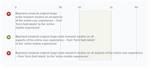 Readability: The Optimal Line Length – Articles – Baymard Institute