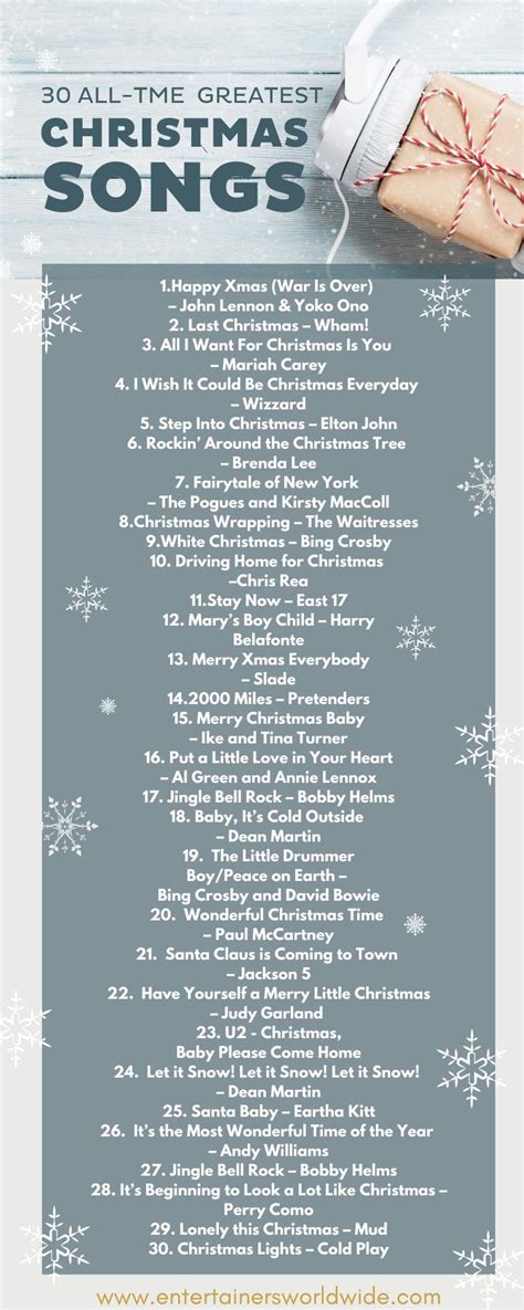 All-Time Greatest Christmas Songs Infographic | Entertainers Worldwide