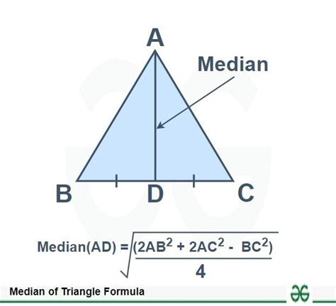 Median of Triangle |Definition, Formulas, Properties, and Examples