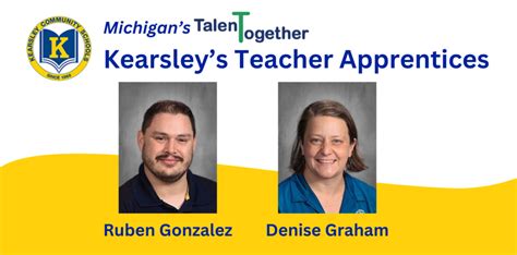 Talent Together: Empowering aspiring educators in Kearsley Schools ...