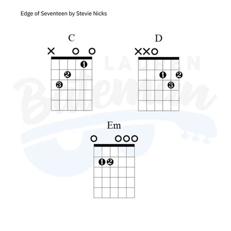 Edge Of Seventeen Chord Chart - Lauren Bateman Guitar