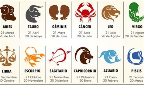 Te decimos qué le espera a cada signo zodiacal en 2022 - Impacto Venezuela