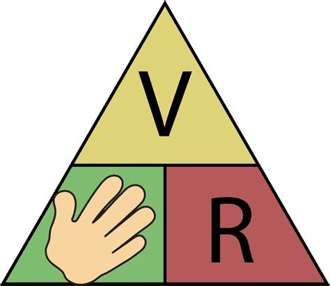 ohms-law-triangle-hand-I - Build Electronic Circuits