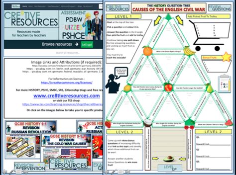 Causes English Civil War | Teaching Resources