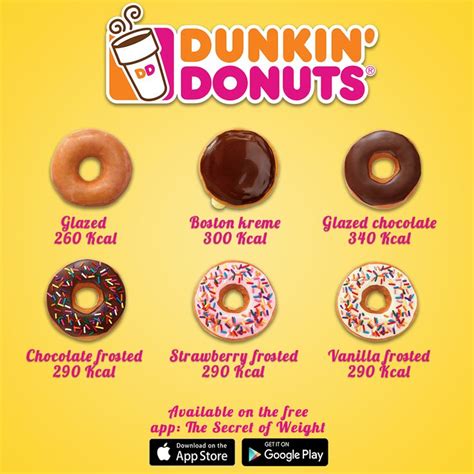 Dunkin' Donuts Calorie Comparison by The Secret of Weight | Food ...