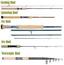 Fly Fishing Rods for Outdoor Sports