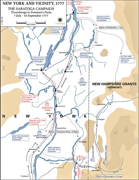 Map of the Saratoga Campaign 1777