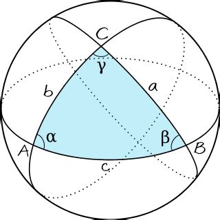 euclidean geometry - Arc length of a great circle which is the hypotenuse of an isoceles right ...