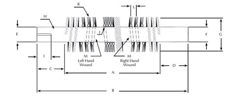 cylinder-diagram | Gornell Brush