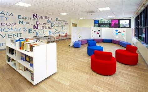 Libraries & IT Centres | Claughtons | School interior, Classroom interior, Interior