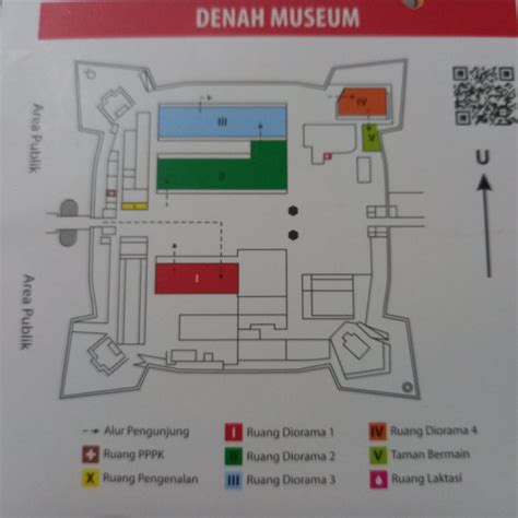 Berwisata ke Museum Benteng Vredeburg - TelusuRI