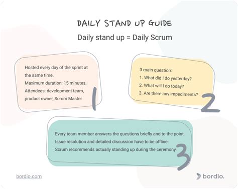 Daily Stand Up Meeting in Scrum: Agenda & Format - Bordio