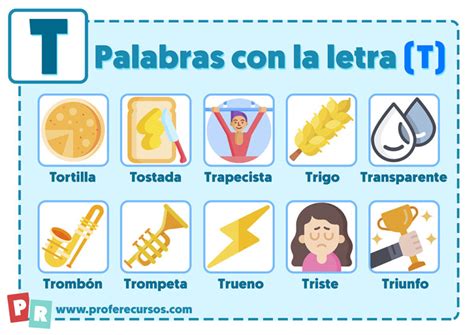 Palabras con T | Que empiezan por la letra T para Niños