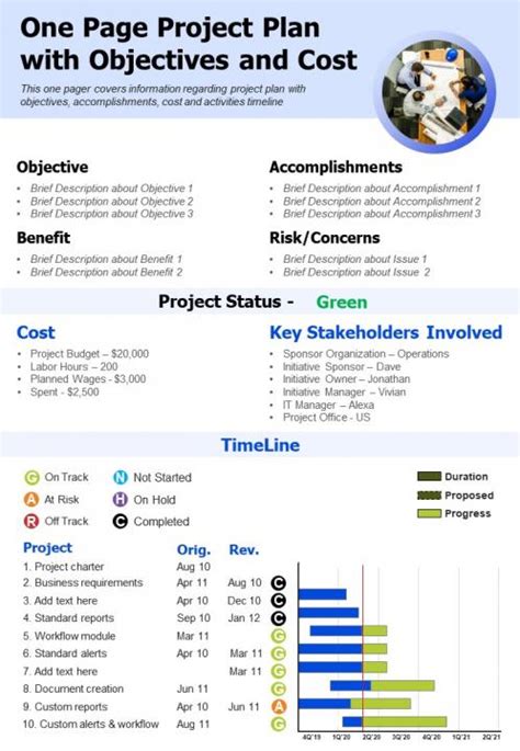 One Page Project Plan With Objectives And Cost Presentation Report ...