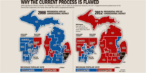 Want to change Michigan politics? Here’s how