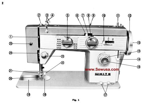 White 1000 Sewing Machine User Manual