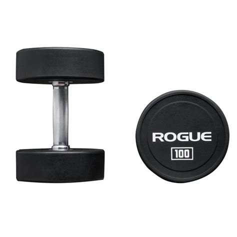 Rogue Fitness Review - Must Read This Before Buying