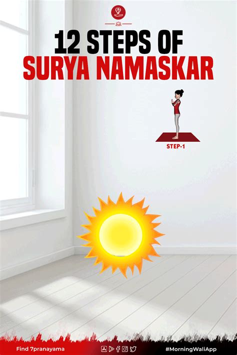 Learn Yoga Poses, Surya Namaskar, Laziness, 12 Step, Skin Diseases, Our Body, How To Do Yoga ...