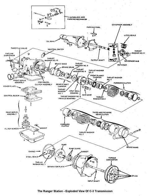 [DIAGRAM] 1994 Ford Ranger Transmission Diagram - MYDIAGRAM.ONLINE