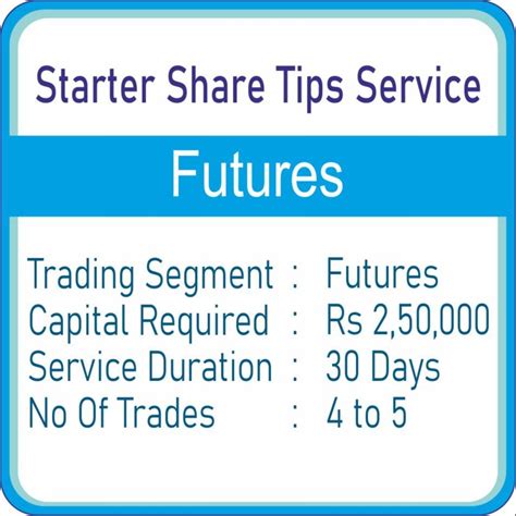 Top Share Market Tips providers for beginner at Rs 3000/month in ...