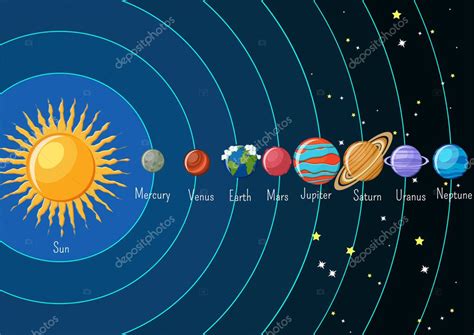 Solar system infographics with sun and planets orbiting around and ...