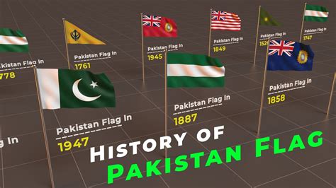 History of Pakistan Flag with National Anthem | Evolution of Pakistan Flag | Flags of the world ...