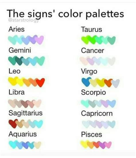 Star Signs and their colour pallets | Zodiac signs colors, Zodiac star ...