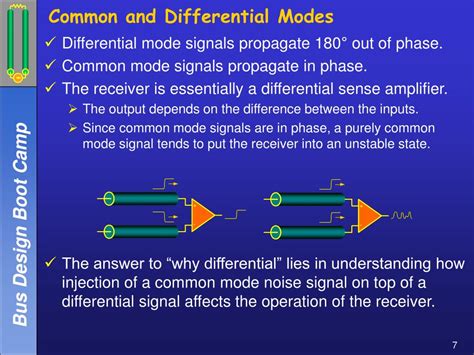 PPT - Chapter 8 Differential Signaling PowerPoint Presentation, free download - ID:4155533