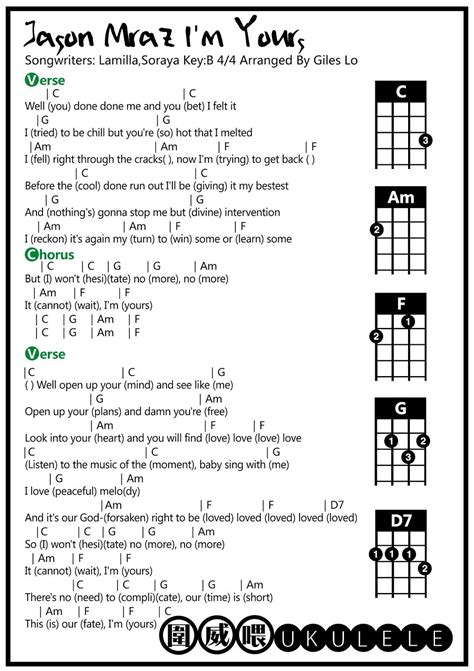 圍威喂 ukulele: Jason Mraz - I`m Yours [ukulele譜] | Ukulele songs, Ukulele ...