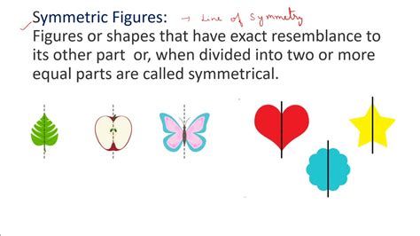 Symmetrical And Asymmetrical Figures