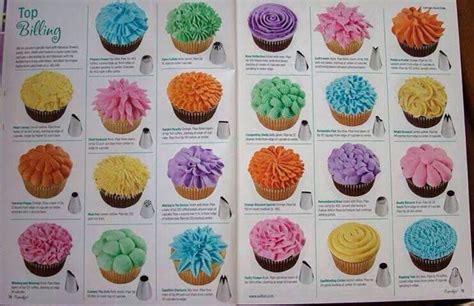 Cupcake Frosting Flowers, Cupcake Frosting, Cake Icing, Buttercream ...