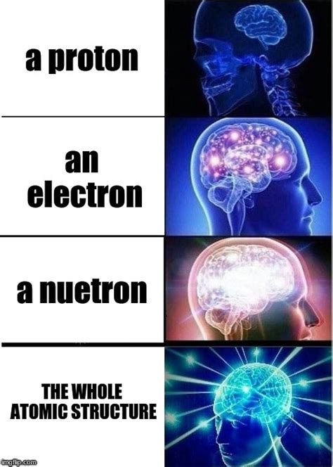 Expanding Brain Meme - Imgflip