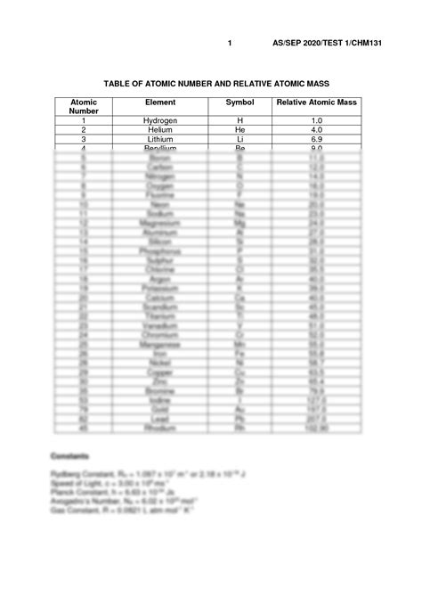 SOLUTION: Table of Atomic Number and Relative Atomic Mass Worksheet - Studypool