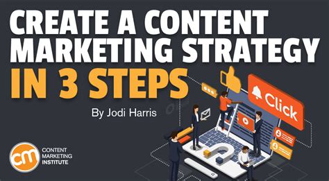 Create a Content Marketing Strategy in 3 Steps