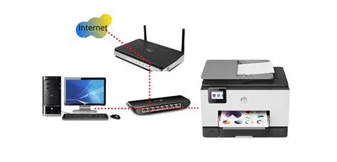 How to Setup a Small Office Computer Network to Share Printers and Internet Access