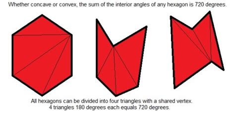 720 | Find the Factors