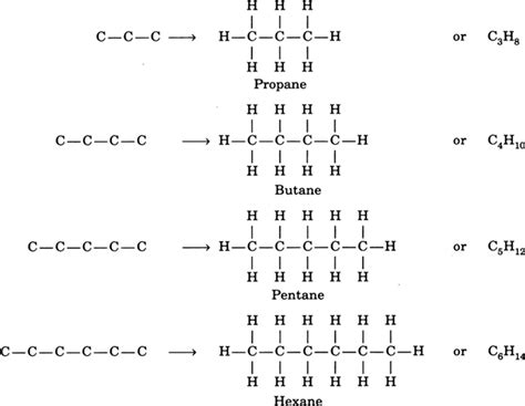 Saturated Hydrocarbon Molecular Formula