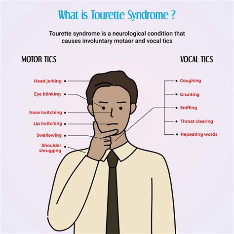 Is Tourette Syndrome Genetic?