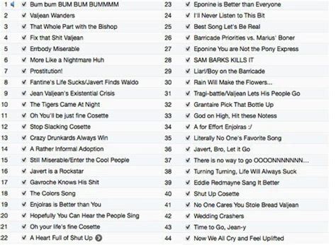 someone renamed all the Les Mis songs haha | Les miserables, Musicals, Theatre life