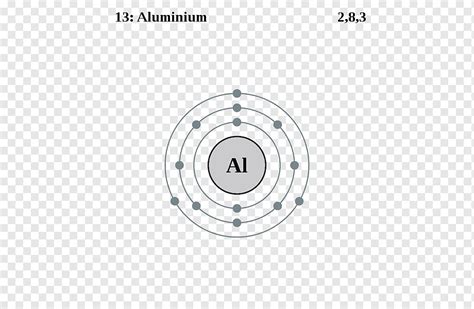 Aluminium Electron shell Electron configuration Chemical element Atom ...