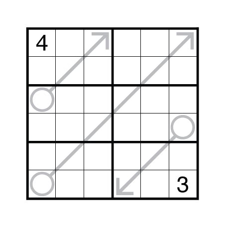 Arrow Sudoku by Thomas Snyder - The Art of Puzzles | The Art of Puzzles