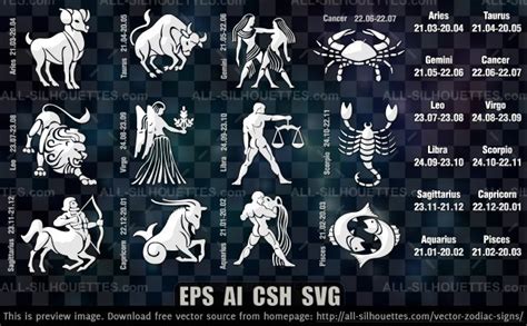 12 Vector zodiac signs Free PSD Download | FreeImages