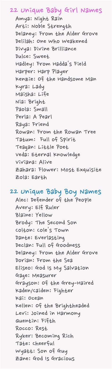 Names for future characters? | Writing characters, Words, Baby names