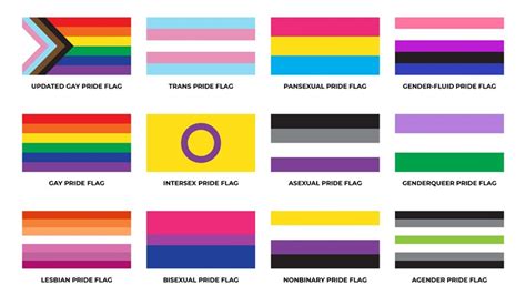 What does the rainbow flag mean - talesgasm