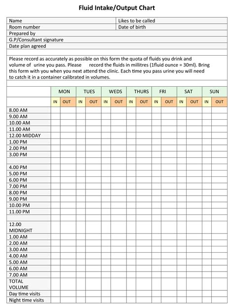 Free Printable Intake And Output Forms